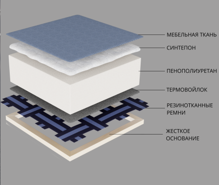Диван Угловой Коста-Рика П-Образный (Ш-3300 x В-1020 x Г-1800 мм)/Разные Цвета